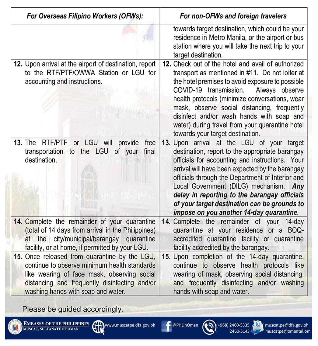 Updated arrival protocols for travel to the Philippines